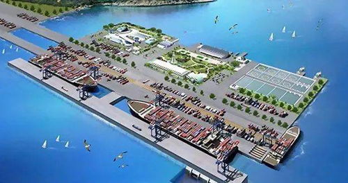 未來海上工廠開發(fā)核心技術(shù)及其發(fā)展前景