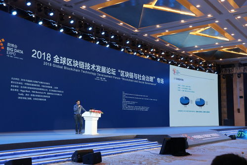 區塊鏈技術開發 應用探索與正確發展方向